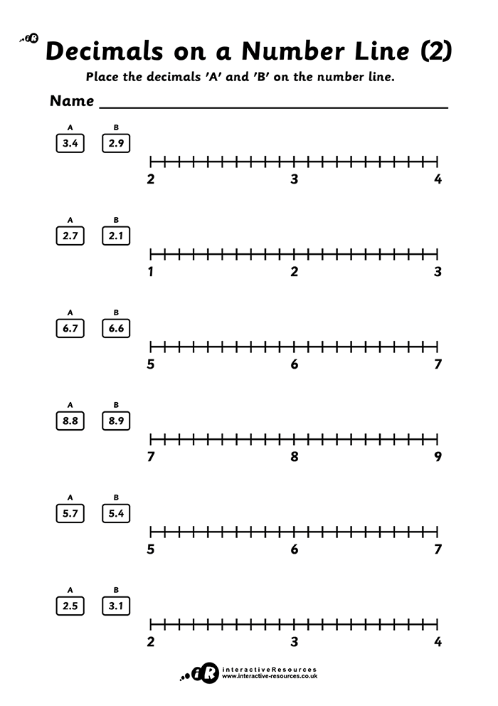 Decimals on a Number Line