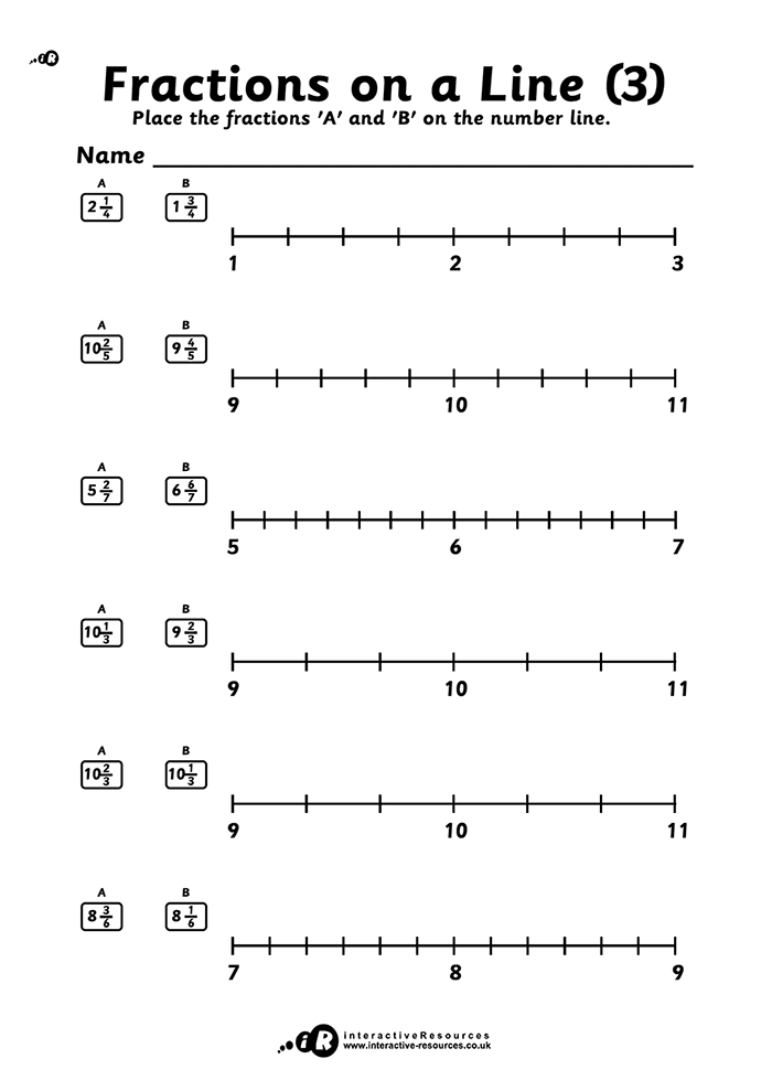 Fractions on a Number Line