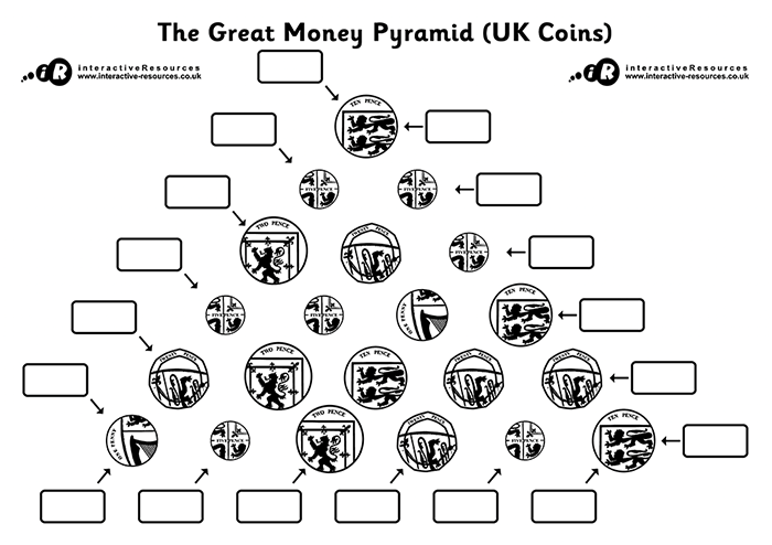 The Great Money Pyramid
