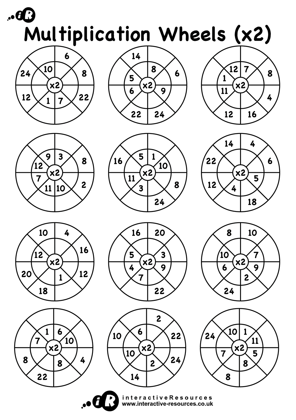 Multiplication Wheels