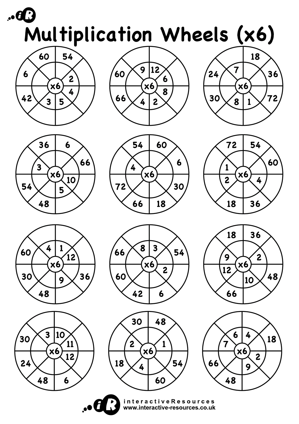 Multiplication Wheels