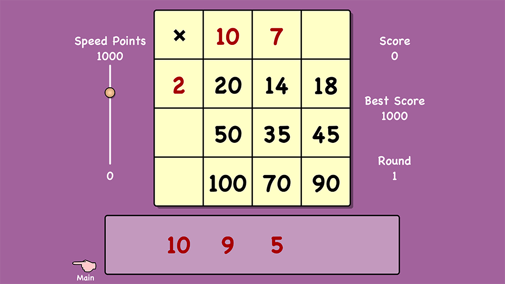 Multiplication Grids