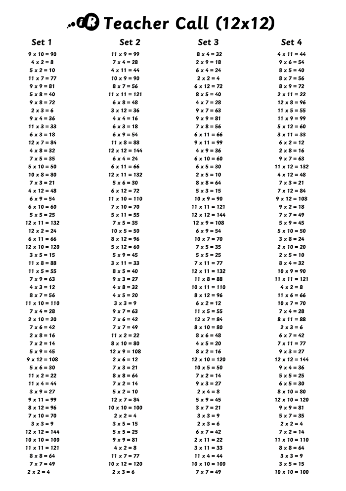 Times Tables Bingo Cards for Teachers