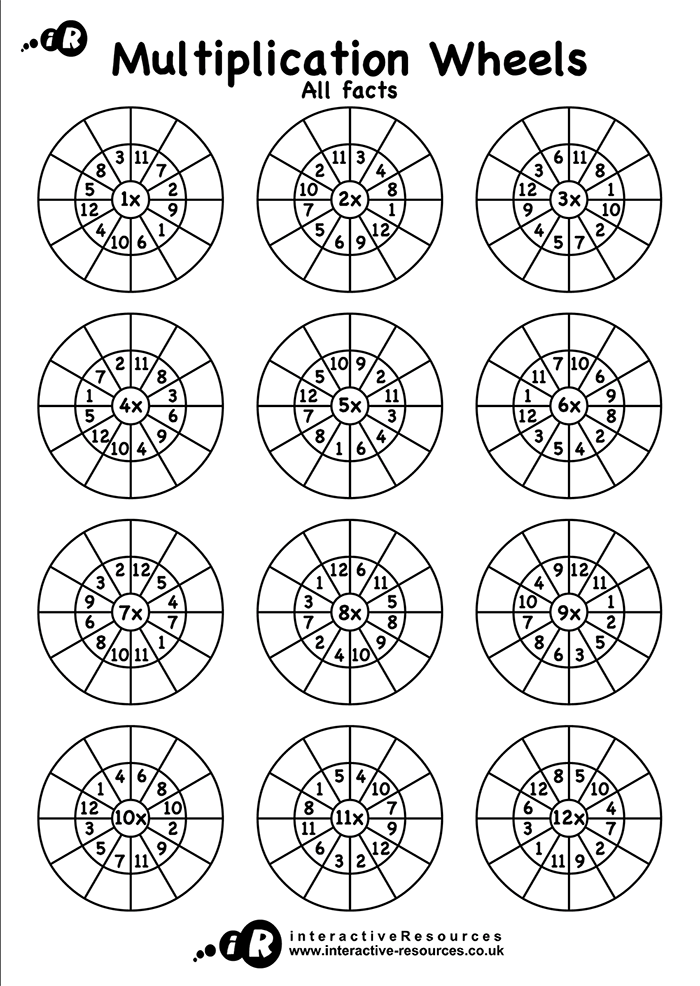 Multiplication Wheels - All Facts