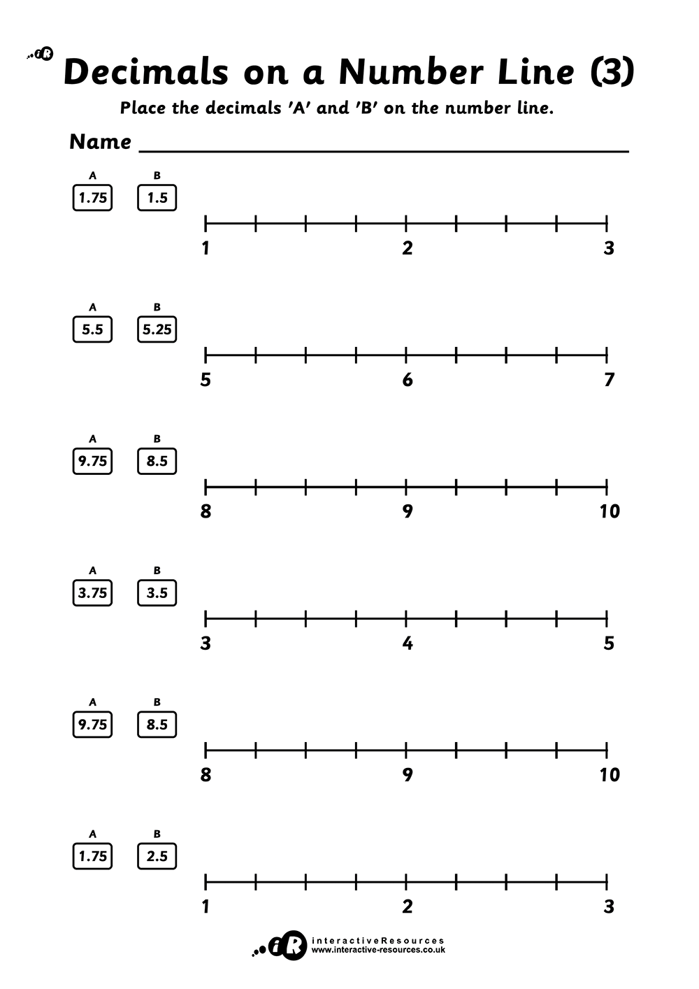 Decimals on a Number Line