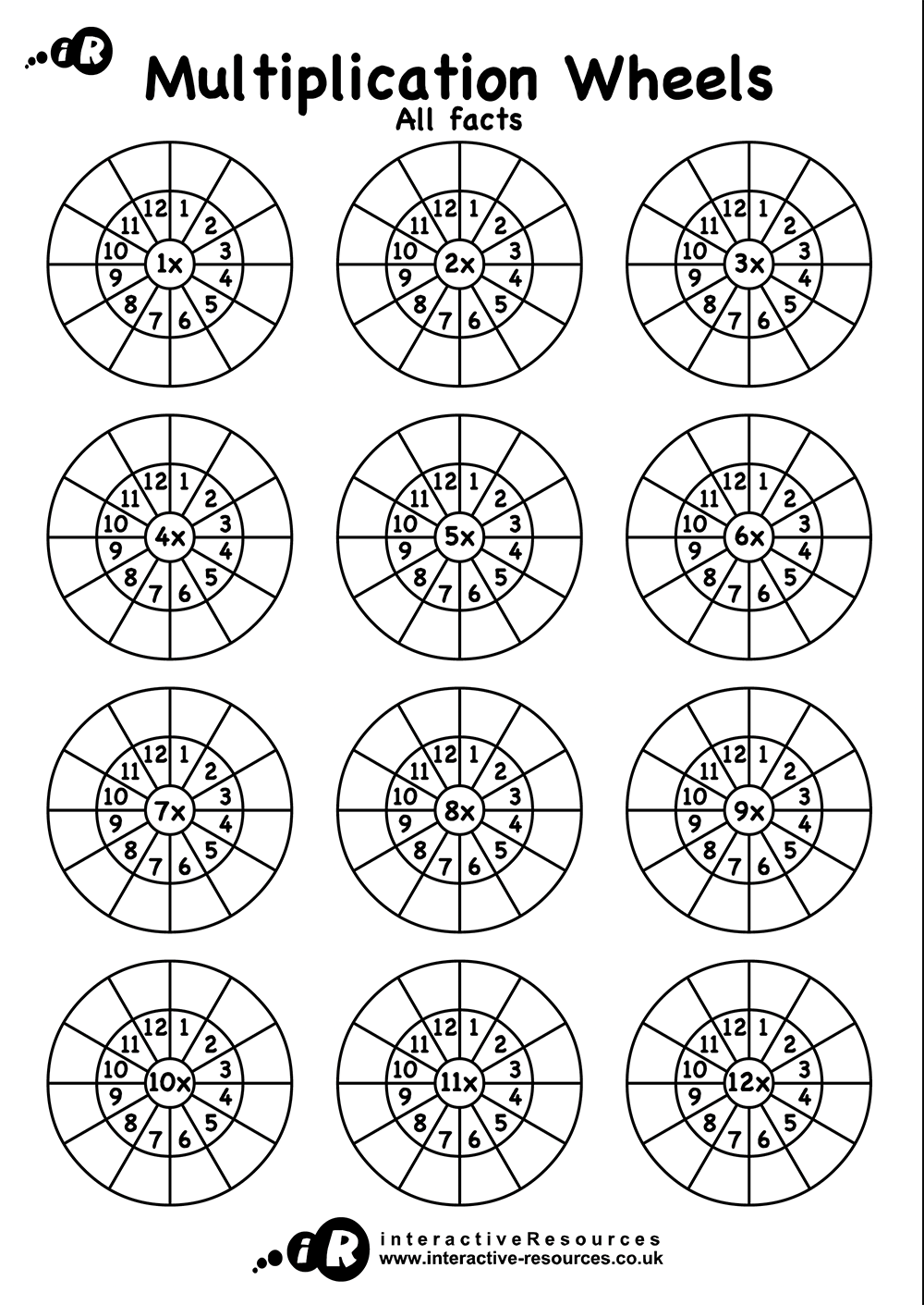 Multiplication Wheels - All Facts