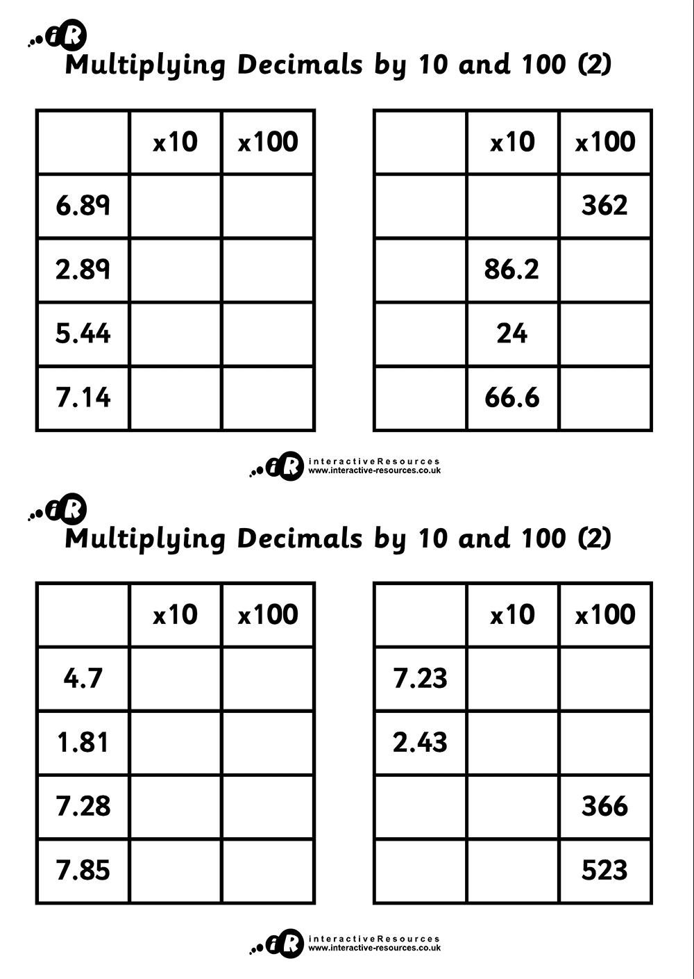 Multiplying decimals by 10 and 100 (2)