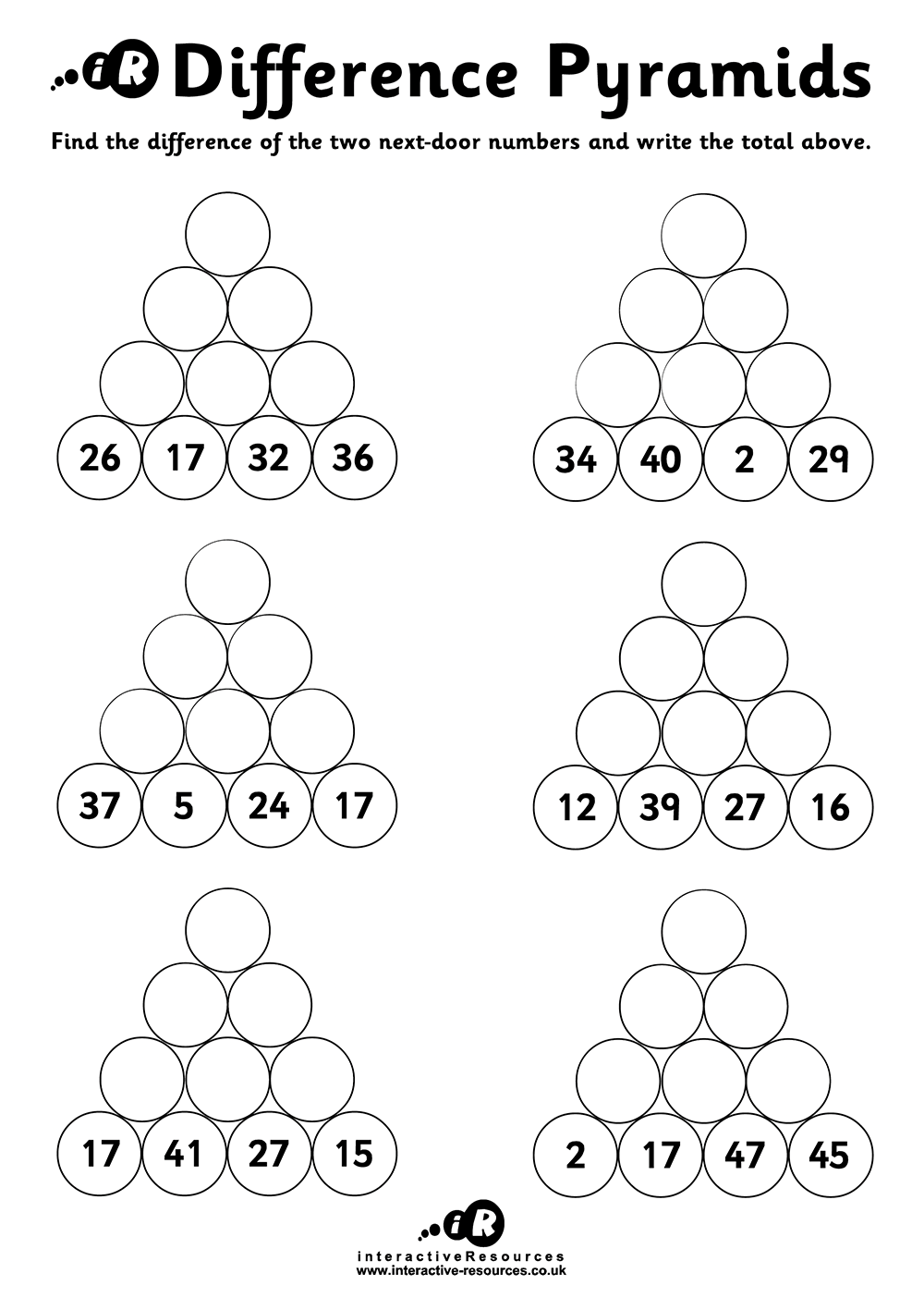 Difference Pyramid