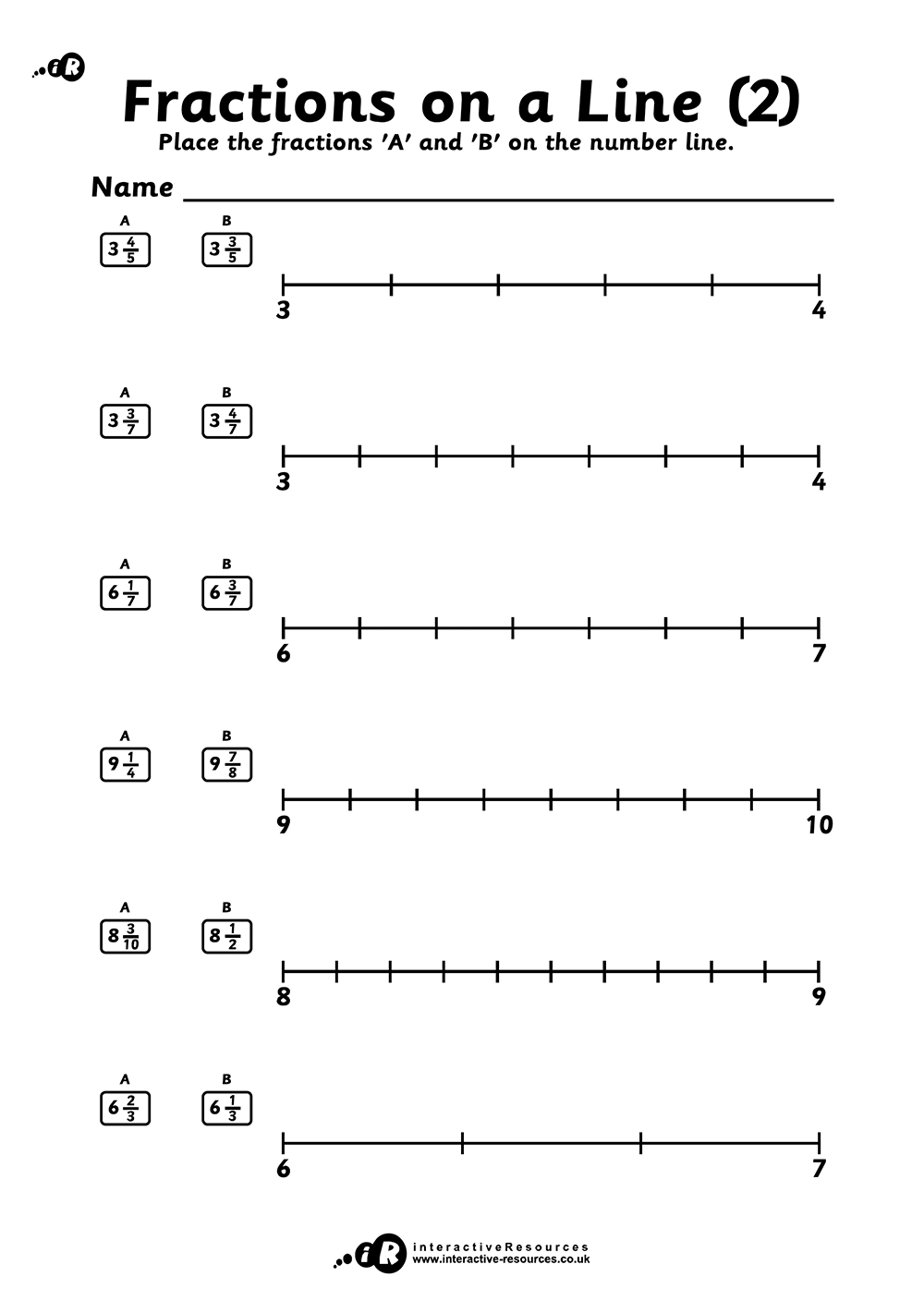 Fractions on a Number Line