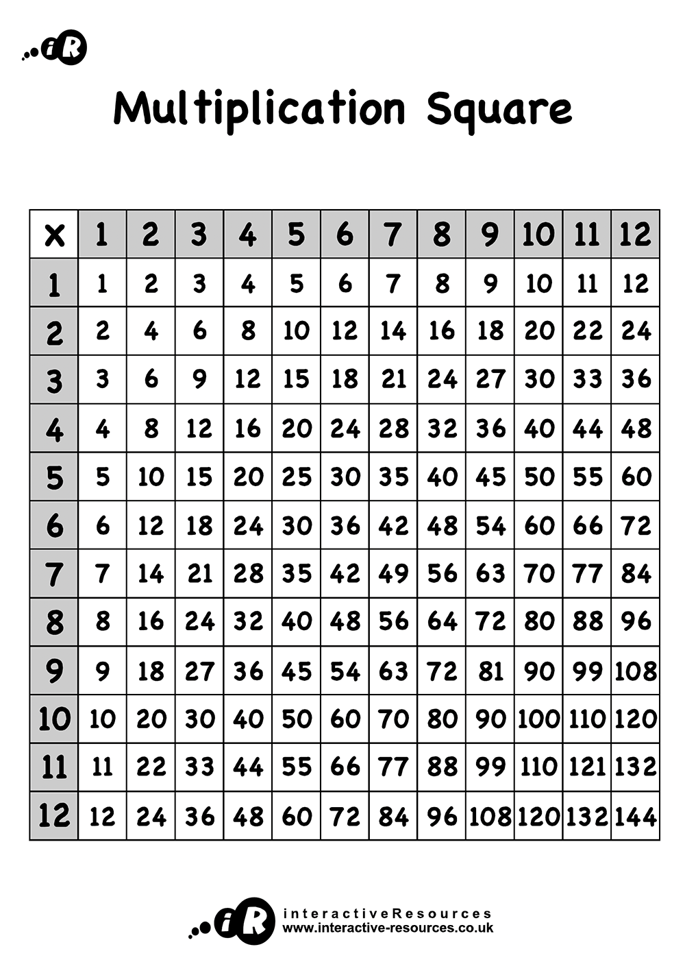 Multiplication Square